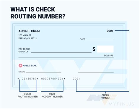 Bank Routing Number 061201754, Ameris Bank